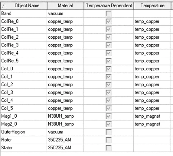 Maxwell温度属性及温度参数化