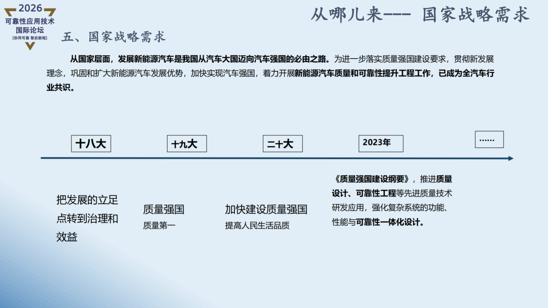 精彩讲稿回顾 | 智能化汽车可靠性探索实战Ⅱ