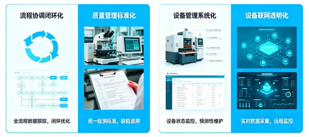 告别“数据孤岛”！能科科技整体解决方案打通研发制造全链路