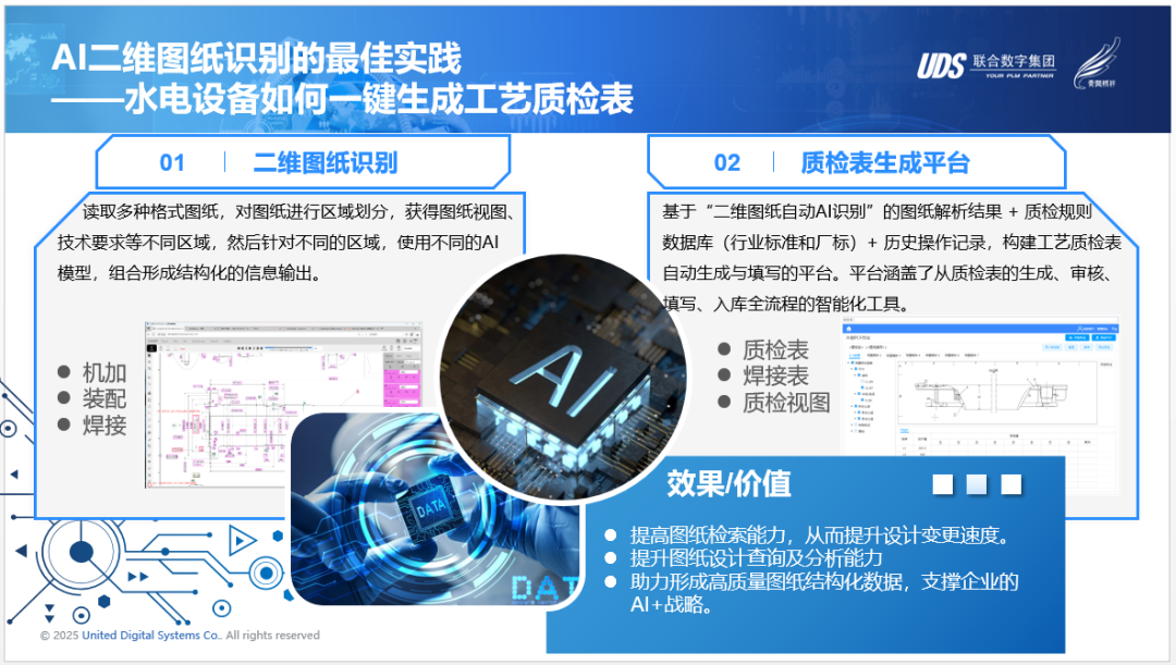 AI+工业应用场景新案例|浙富水电携手青翼工业软件推进水电设备AI+质检工艺提质增效