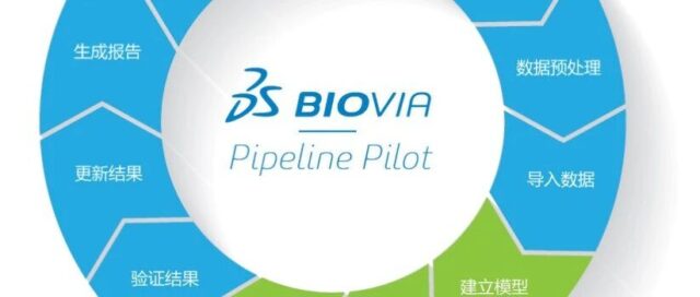在万亿分子中，如何更快找到值得实验的那个候选？