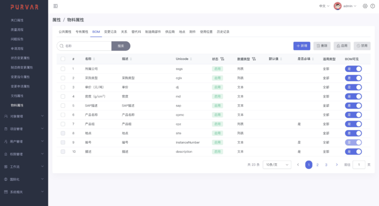 璞华易研PLM软件界面