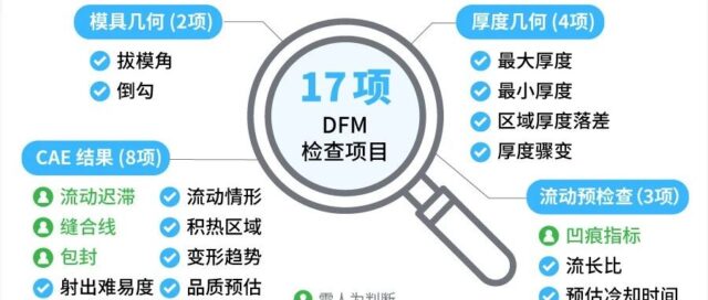 科盛科技正式推出DesignSim ，实现设计即验证的一站式体验