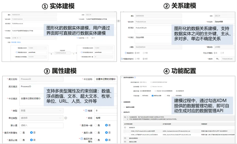 蜂巢互联正式发布PI-PLM V3.0 构建从设计到制造高效协同体系