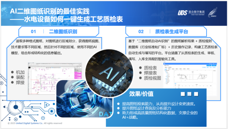 AI+工业应用场景新案例｜浙富水电携手青翼工业软件推进水电设备AI+质检工艺提质增效