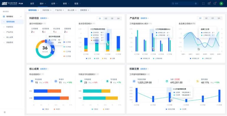 青翼流程PLM（流程行业）软件界面