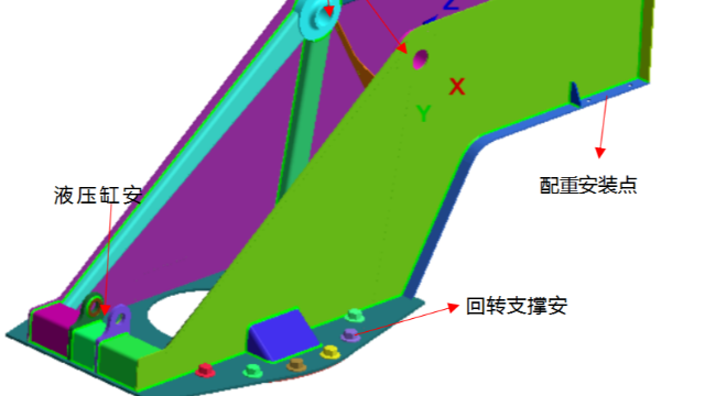 Simcenter Simsolid 在汽车起重机转台设计中的应用