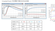 [NEWSLETTER] 偏振相关光栅