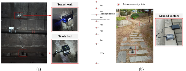SoundPLAN 噪声模拟预测：地铁、飞机、建筑施工及大型室外活动场景下如何对环境噪声进行真实准确的仿真建模？