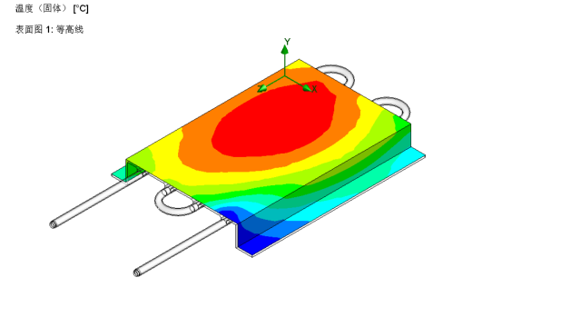 SOLIDWORKS Flow Simulation 参数化研究｜冷板目标温度反向求解冷却液流速
