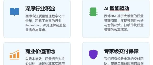 AI时代，质量工程师如何避免被淘汰？
