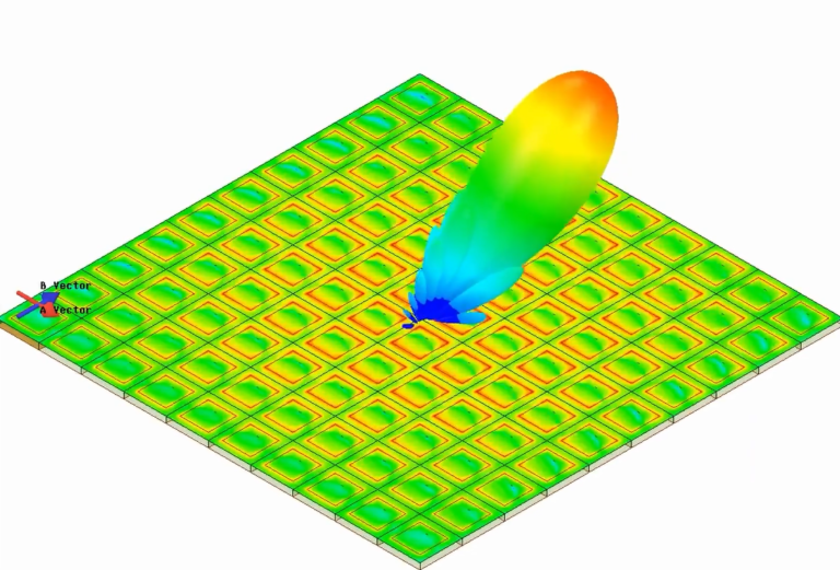 Ansys HFSS 高频电磁场仿真软件软件界面