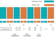 Geoshape软件界面