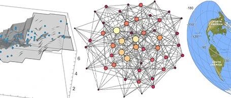 Mathematica 15.0起有效订阅即享AI基础版，升级Pro/Research最高获10倍额度