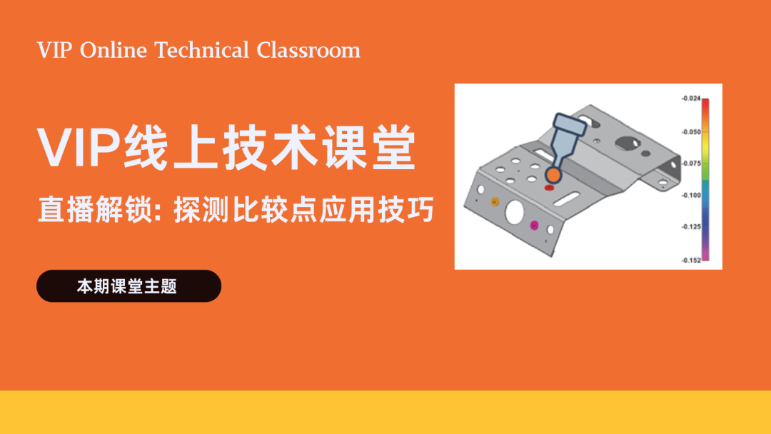 VIP直播课 | 探测比较点应用技巧
