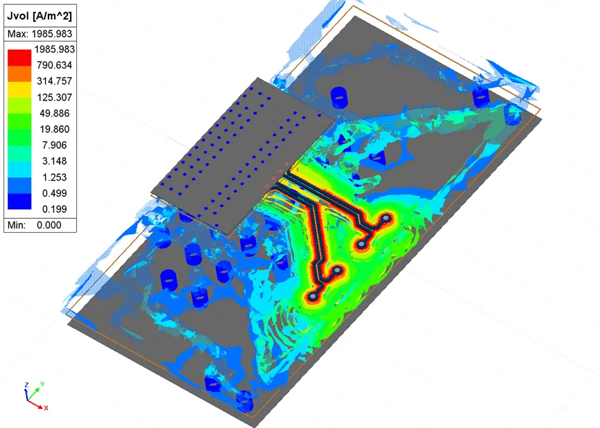 技术分享 | ANSYS 针对BGA封装差分信号S参数的提取策略