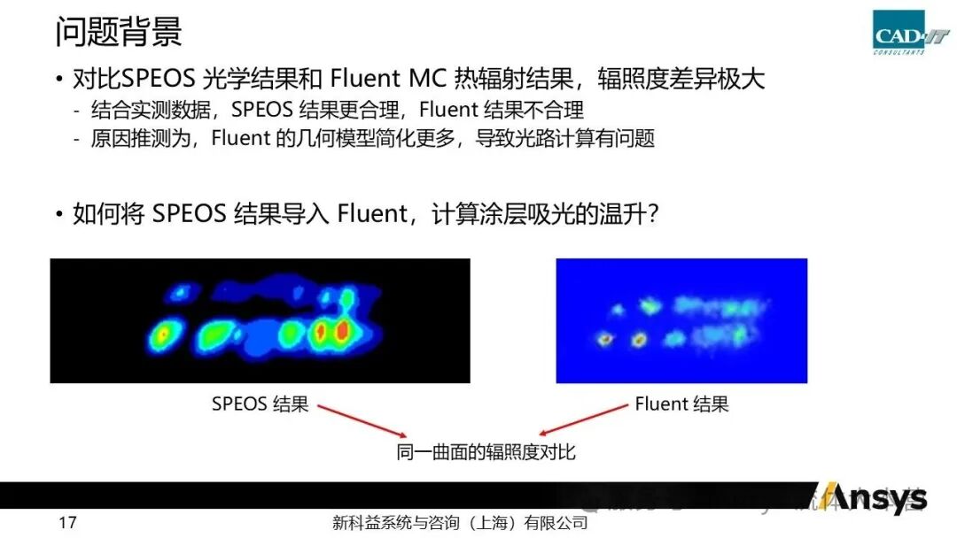 【2026 R1】Ansys Fluent灯具热辐射仿真问题调试小结