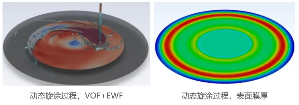 半导体设备Ansys多物理场仿真 — 提升和优化设备性能不可或缺的方案