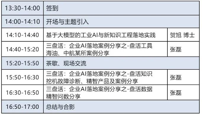 企业AI知识工程主题沙龙·成都站 | AI赋能知识工程:从趋势到落地