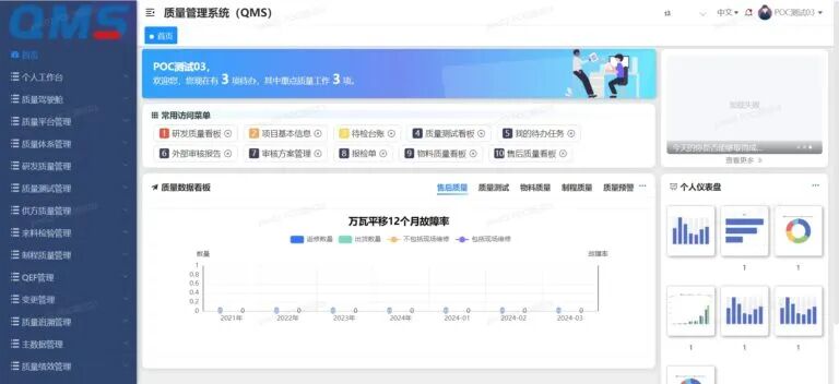 10大国产QMS质量管理软件