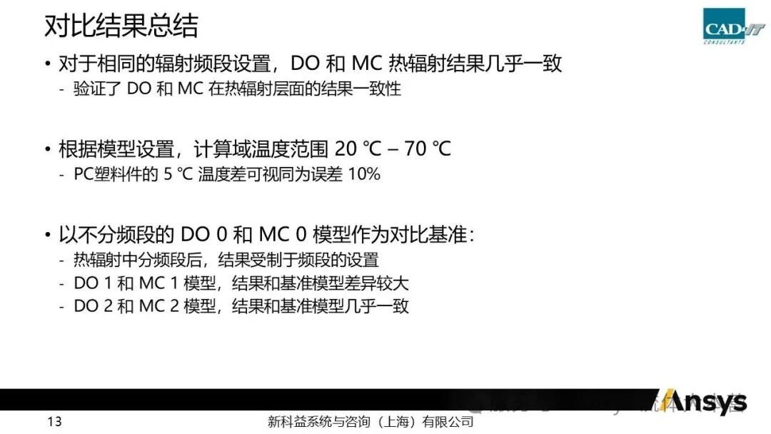 【2026 R1】Ansys Fluent灯具热辐射仿真问题调试小结