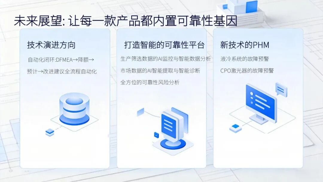 精彩讲稿回顾 | 通信产品可靠性AI实践探讨