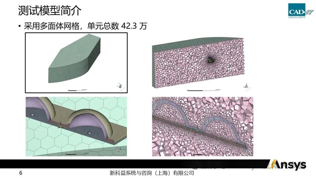 【2026 R1】Ansys Fluent灯具热辐射仿真问题调试小结