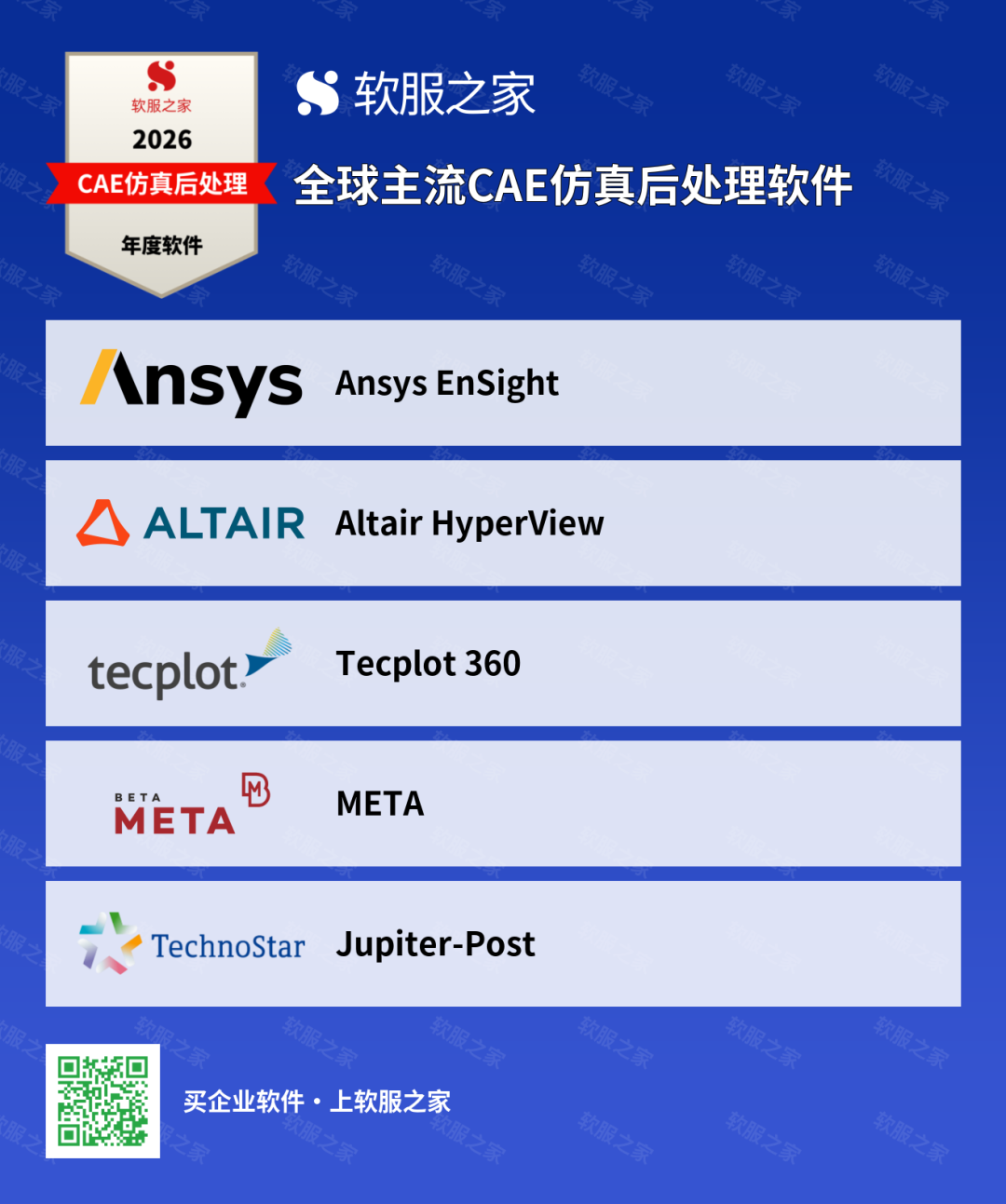 全球5大CAE仿真后处理软件