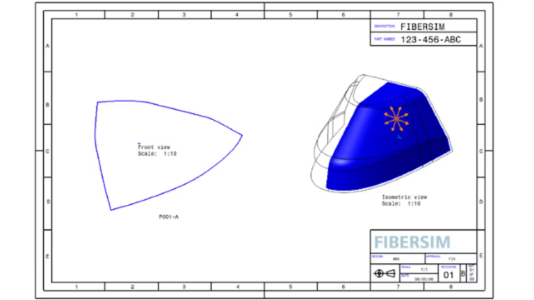 Fibersim