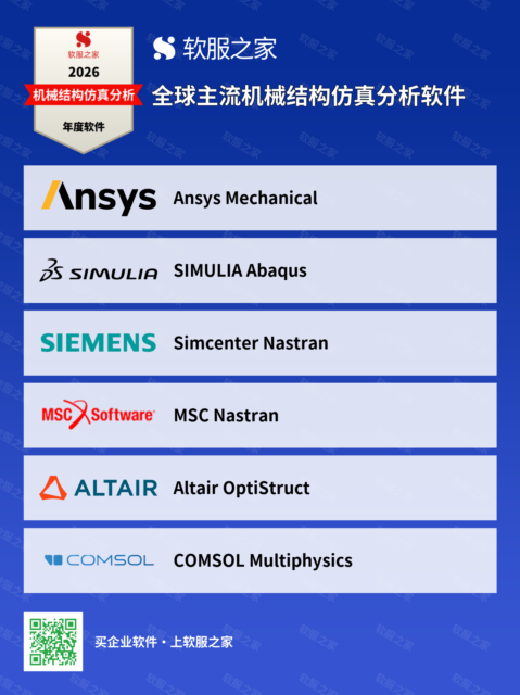 软服之家全球主流机械结构仿真分析软件