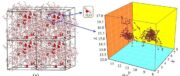 【Materials Studio文献解读】分子动力学揭秘均质固体表面润湿不对称性：结构与能量的协同调控机制