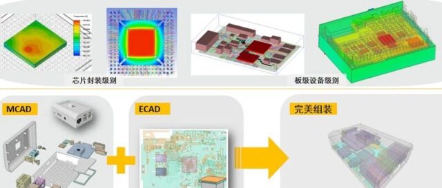 基于Ansys Icepak实现SiC功率模块更有效的热管理