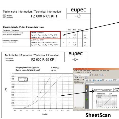 技术分享 | 功率模块Ansys Twin Builder系统分析