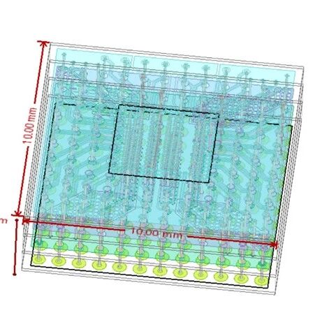 技术分享 | 基于SIwave的芯片封装PDN阻抗分析与RLGC寄生参数提取