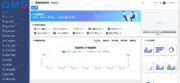 格创东智QMS软件界面