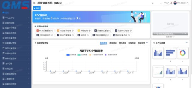 格创东智QMS质量管理系统 功能模块