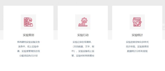 MAGIC QS 实验室管理系统