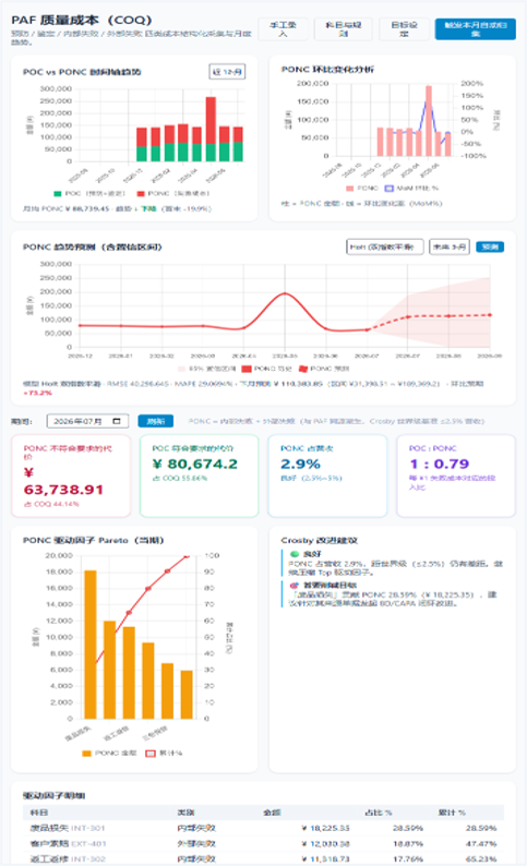 容恒iQMP智能质量管理平台软件界面