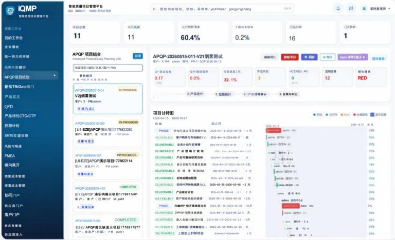 容恒iQMP智能质量管理平台软件界面