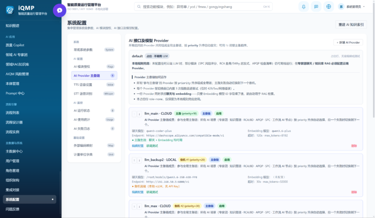 荣恒IQMP软件界面