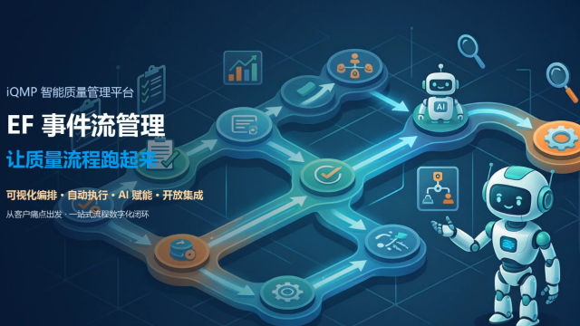 iQMP_EF事件流管理介绍