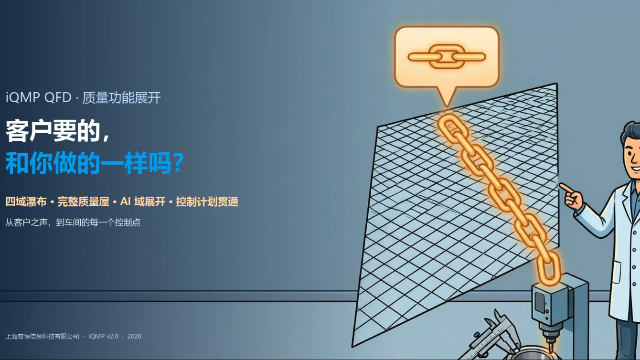 iQMP_QFD质量功能展开演示