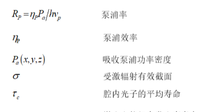 动态多模分析和调Q运转