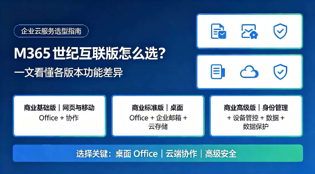 M365 世纪互联版怎么选？一文看懂各版本功能差异