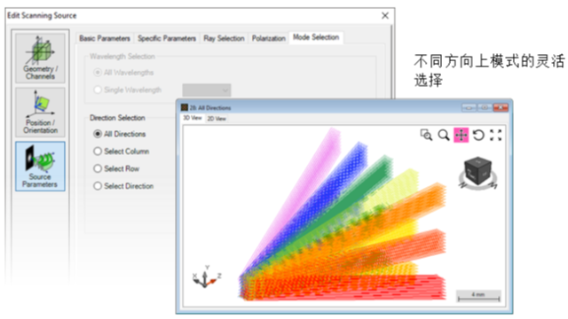 VirtualLab > NEWSLETTER >F-THETA 扫描透镜