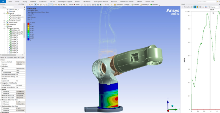 Ansys Mechanical 有限元分析软件软件界面