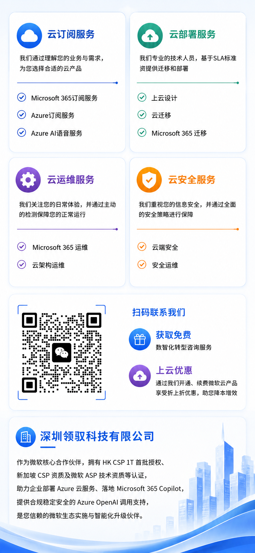 企业AI办公焕新季|Microsoft 365 Copilot(国际版)限时加赠,最高多送30%席位
