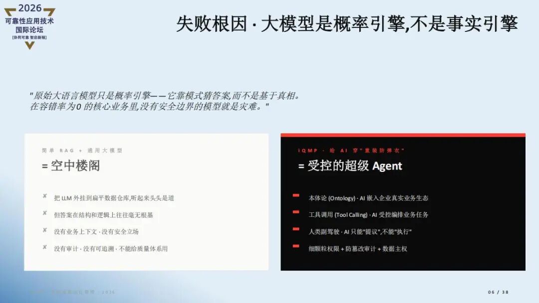 精彩讲稿回顾 |AI重新定义质量管理- iQMP