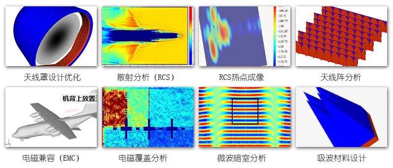 20家国产CAE厂商盘点,上海独占7家