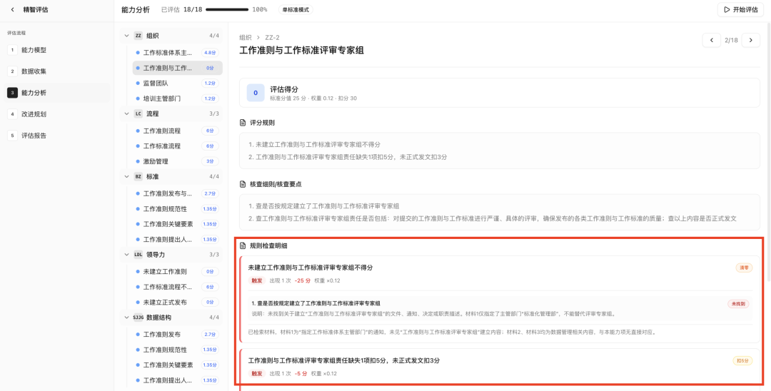 精智知识工程 | 只用国标评成熟度?现在,你自己的评分标准也能直接进系统了-精智评估 V2.0 正式发布
